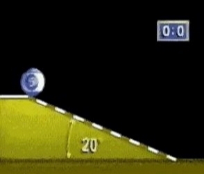 picture of Galileo inclined plane motion